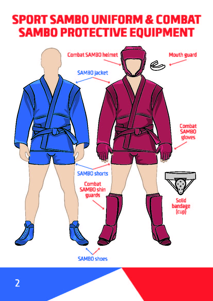 Rules for SAMBO Uniforms at FIAS Approved Competitions