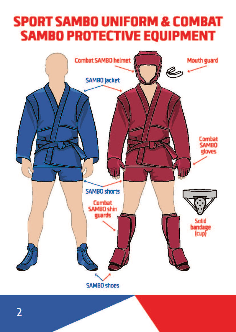 Rules for SAMBO Uniforms at FIAS Approved Competitions