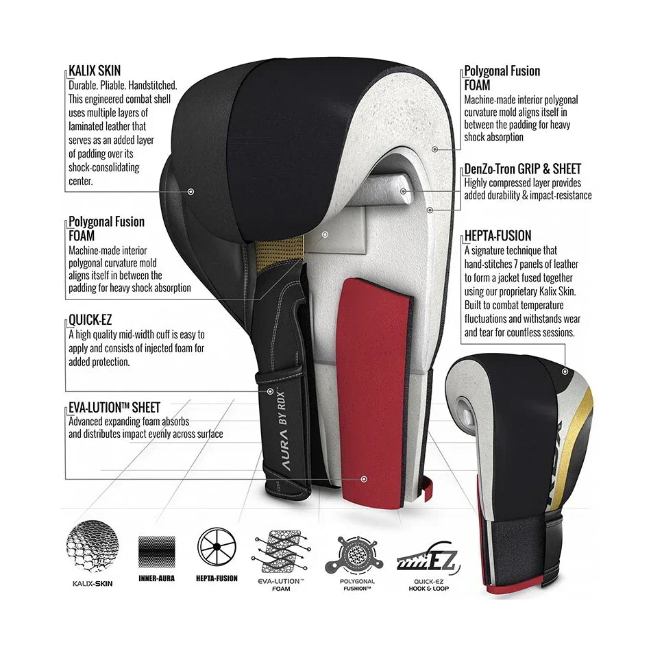 RDX T17 Aura Boxing Gloves - Sambo Store Australasia