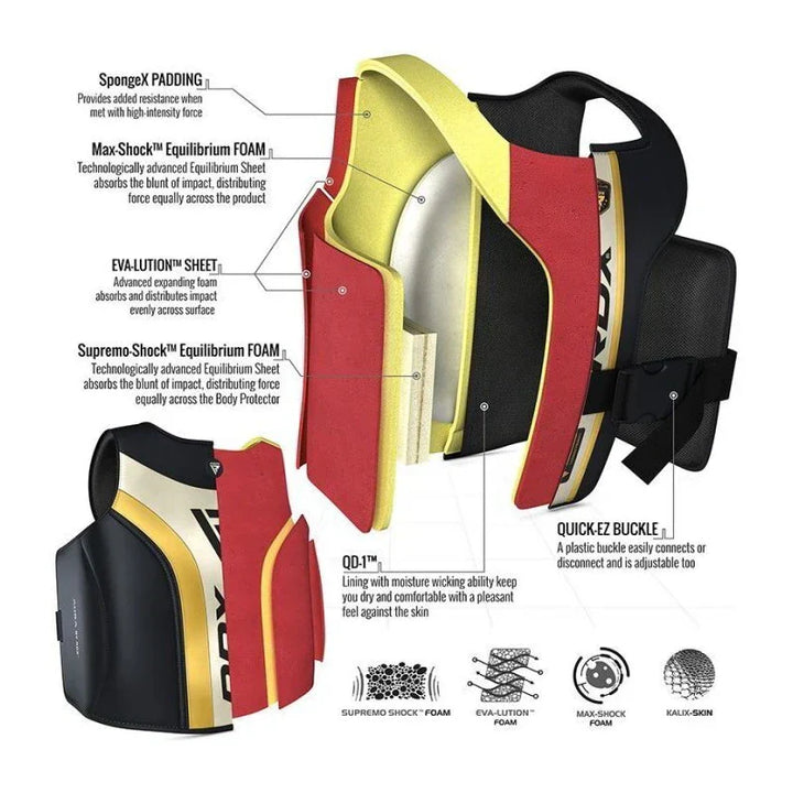 RDX T17 Aura Body Protector - Sambo Store Australasia