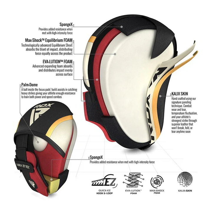 RDX T17 Aura Focus Pads - Sambo Store Australasia