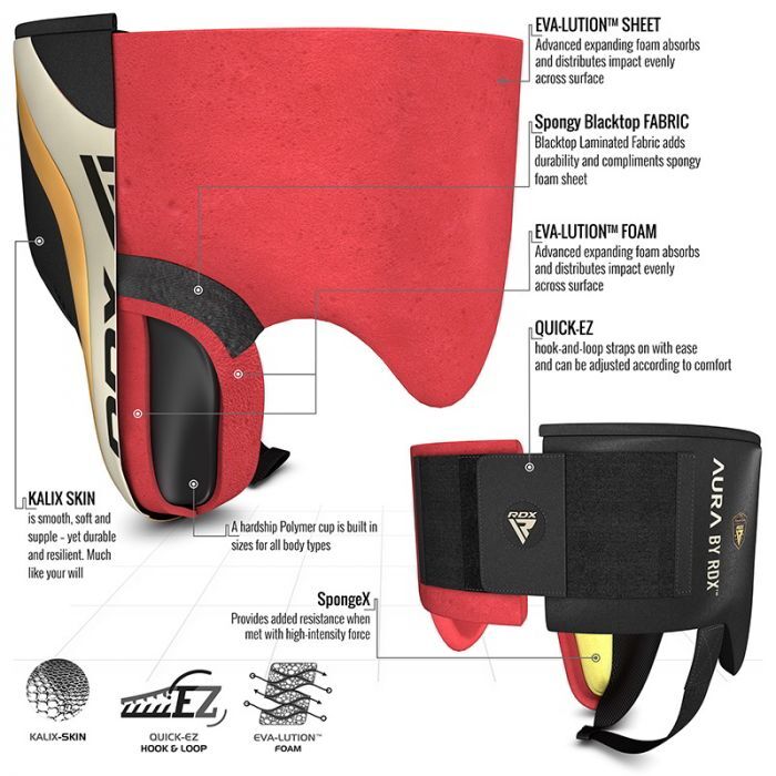 RDX T17 Aura Abdominal Groin Guard - Sambo Store Australasia