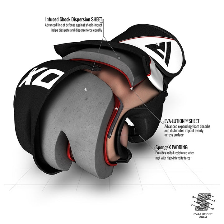 RDX Leather MMA Training Gloves - Sambo Store Australasia