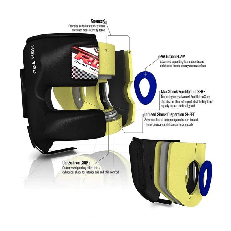 RDX T2 Headgear with Nose Bar - Sambo Store Australasia