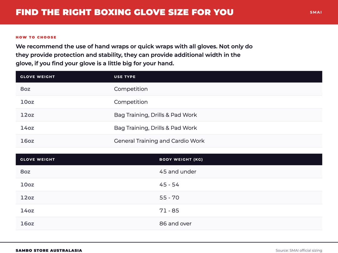Elite85 Kickboxing Combo size chart