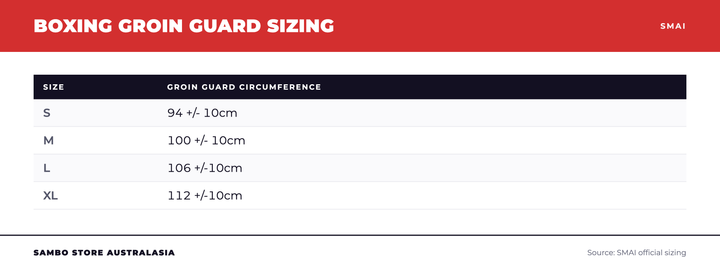 Boxer / MMA Groin Guard size chart