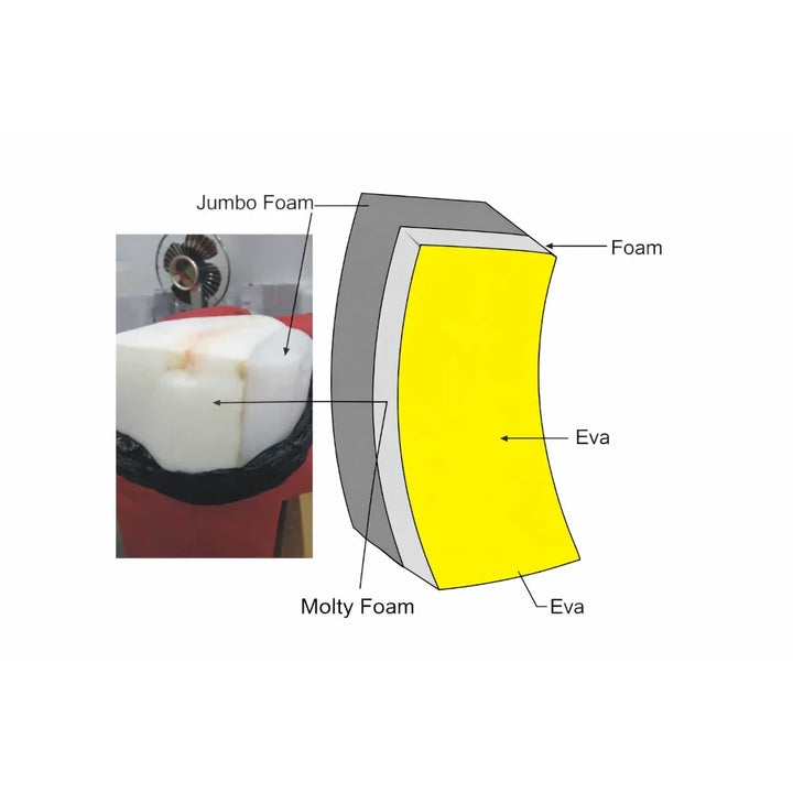 CSG Curved Kick Shield - Sambo Store Australasia