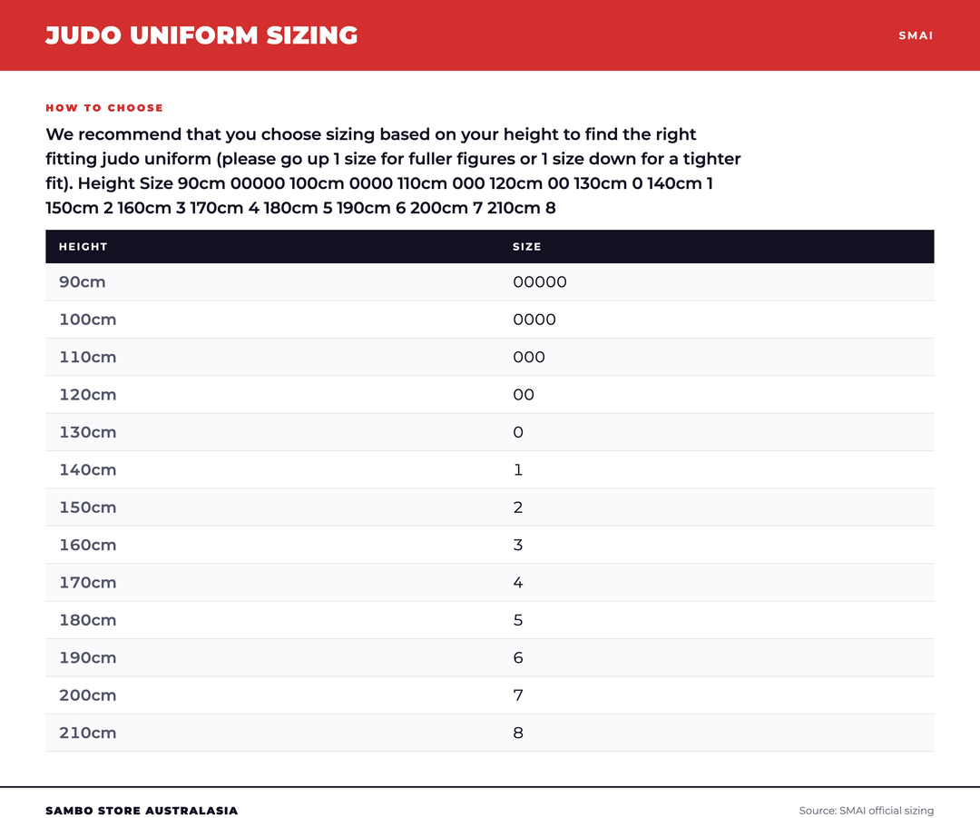 Judo Uniform - Single Weave Gi size chart