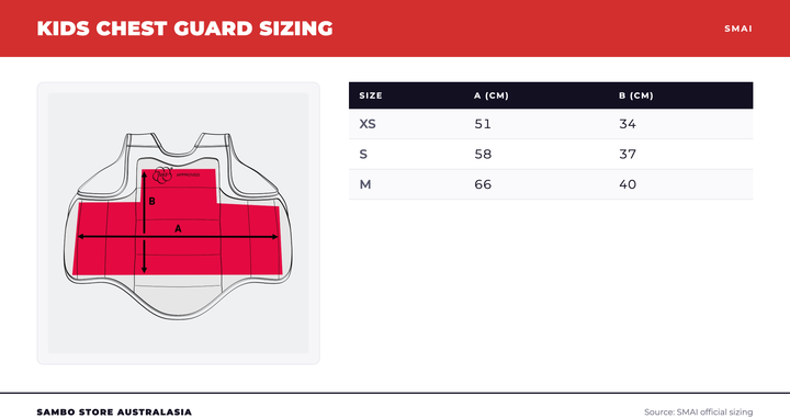 WKF Approved Kids Chest Guard - Karate size chart