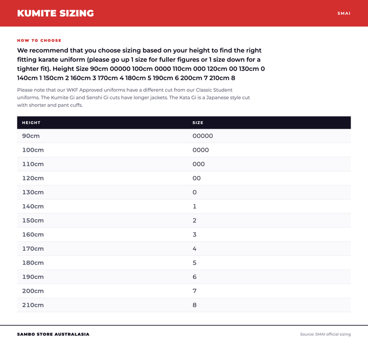 WKF Karate Uniform - 8oz Student - Senshi size chart