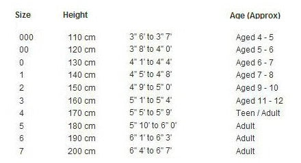 Dragon Black GI Pants - 8oz size chart