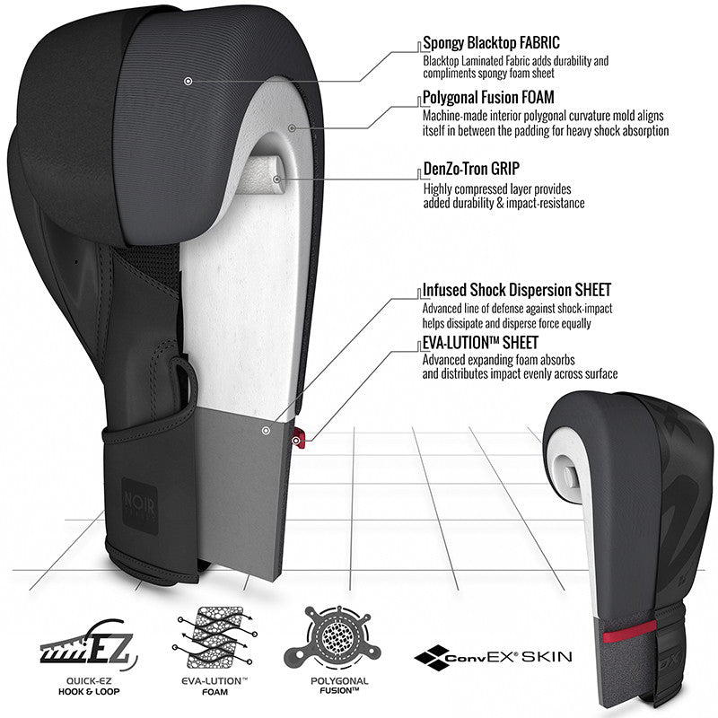 RDX F15 Noir Boxing Gloves - Sambo Store Australasia