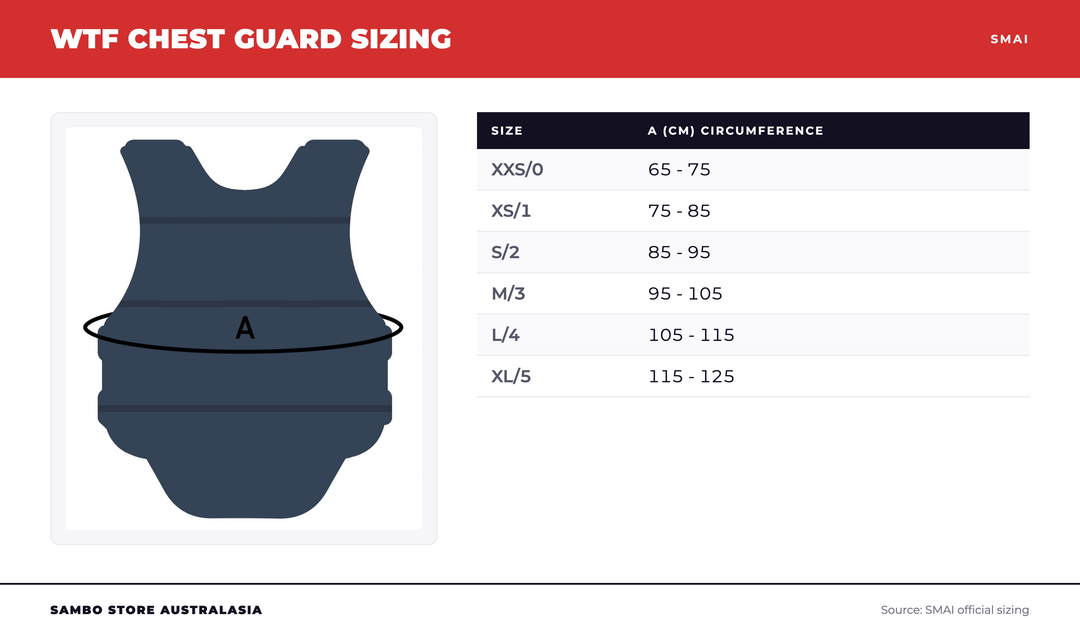 Taekwondo Chest Guard - Reversible size chart