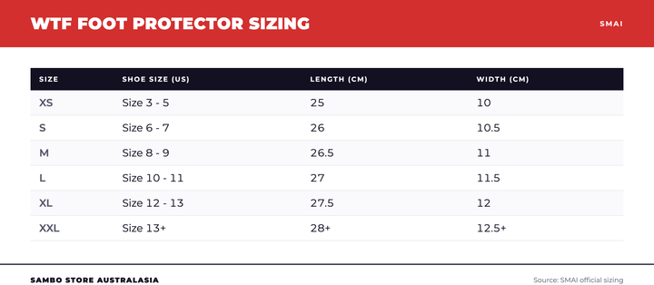 Taekwondo Foot Protector size chart