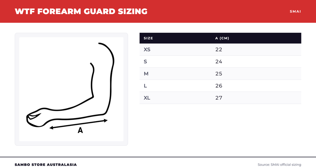 Taekwondo Forearm Guard size chart