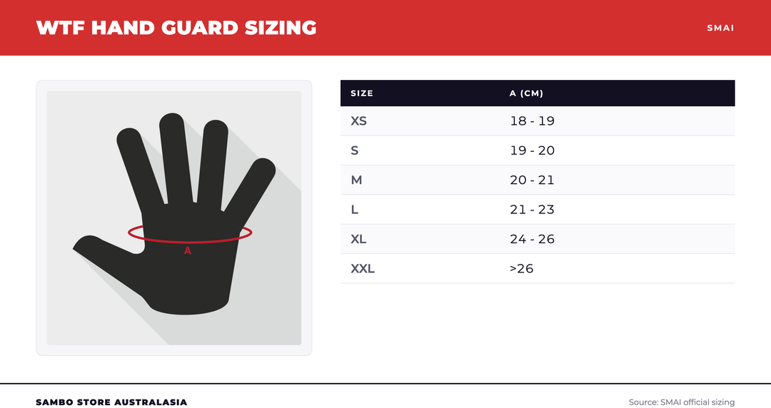 Taekwondo Hand Guard size chart