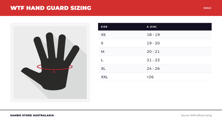 Taekwondo Hand Guard size chart